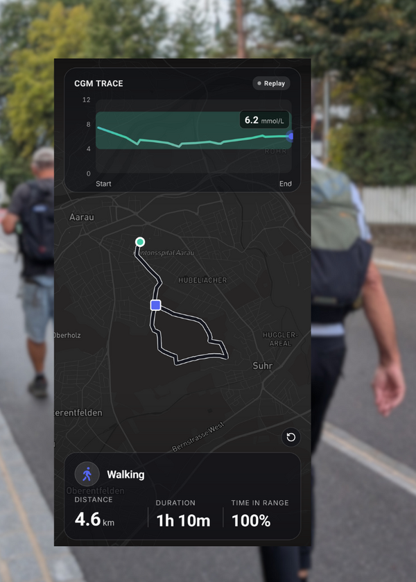 Sportanlass Wanderung Bild Route auf App